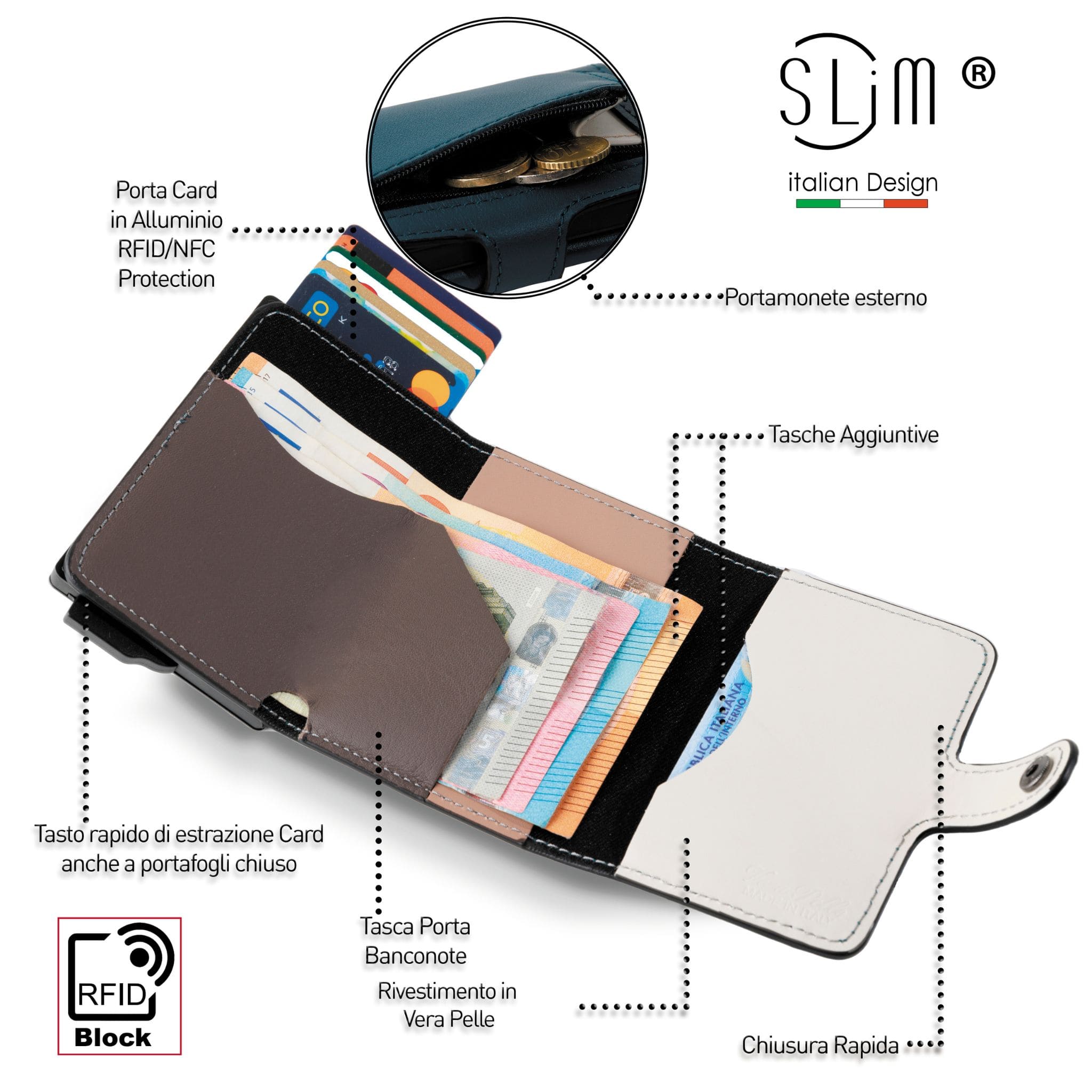 Porta Carte Vera Pelle Multicolor Blu Petrolio Con Zip