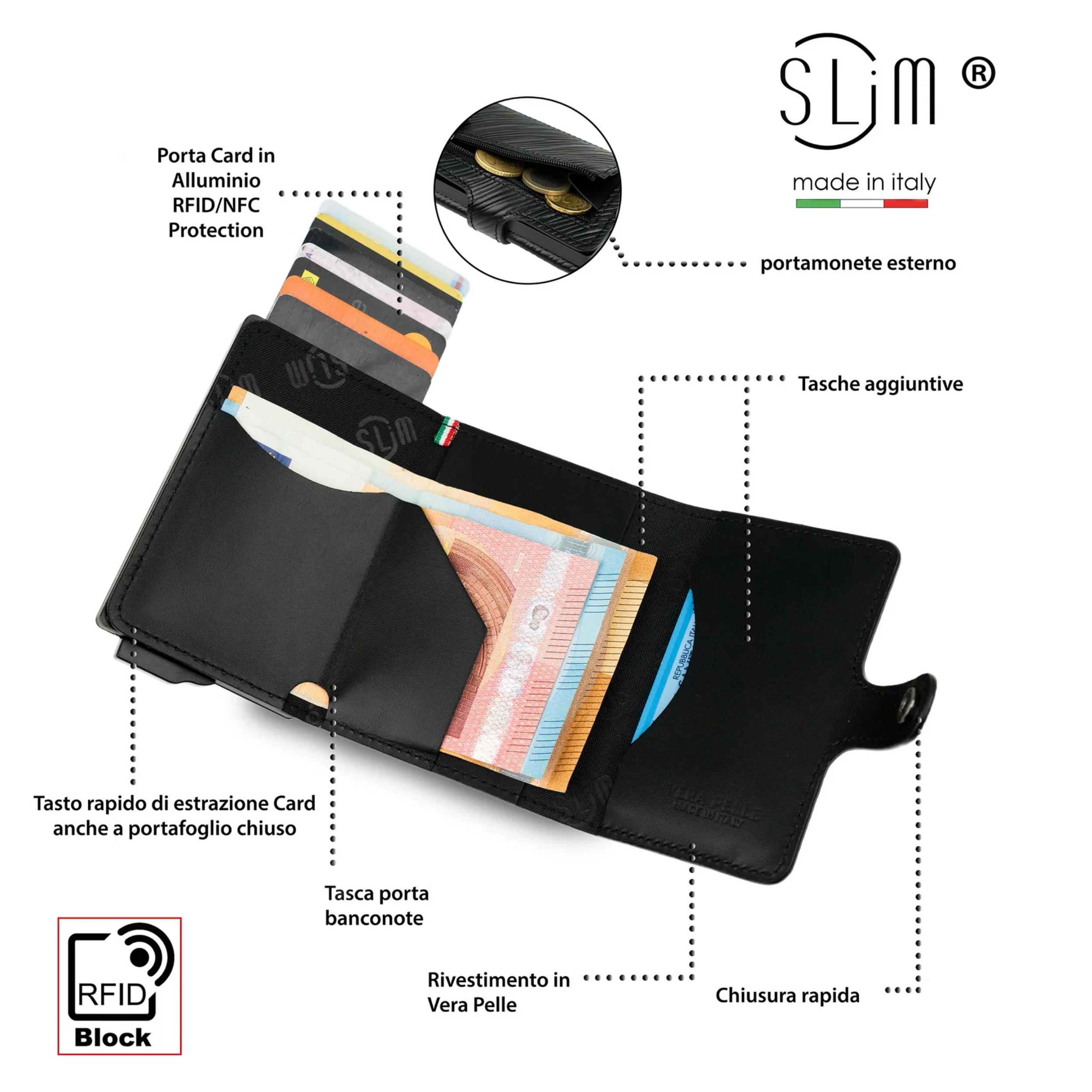 Porta Carte Vera Pelle Stampa Epi Nero Con Zip