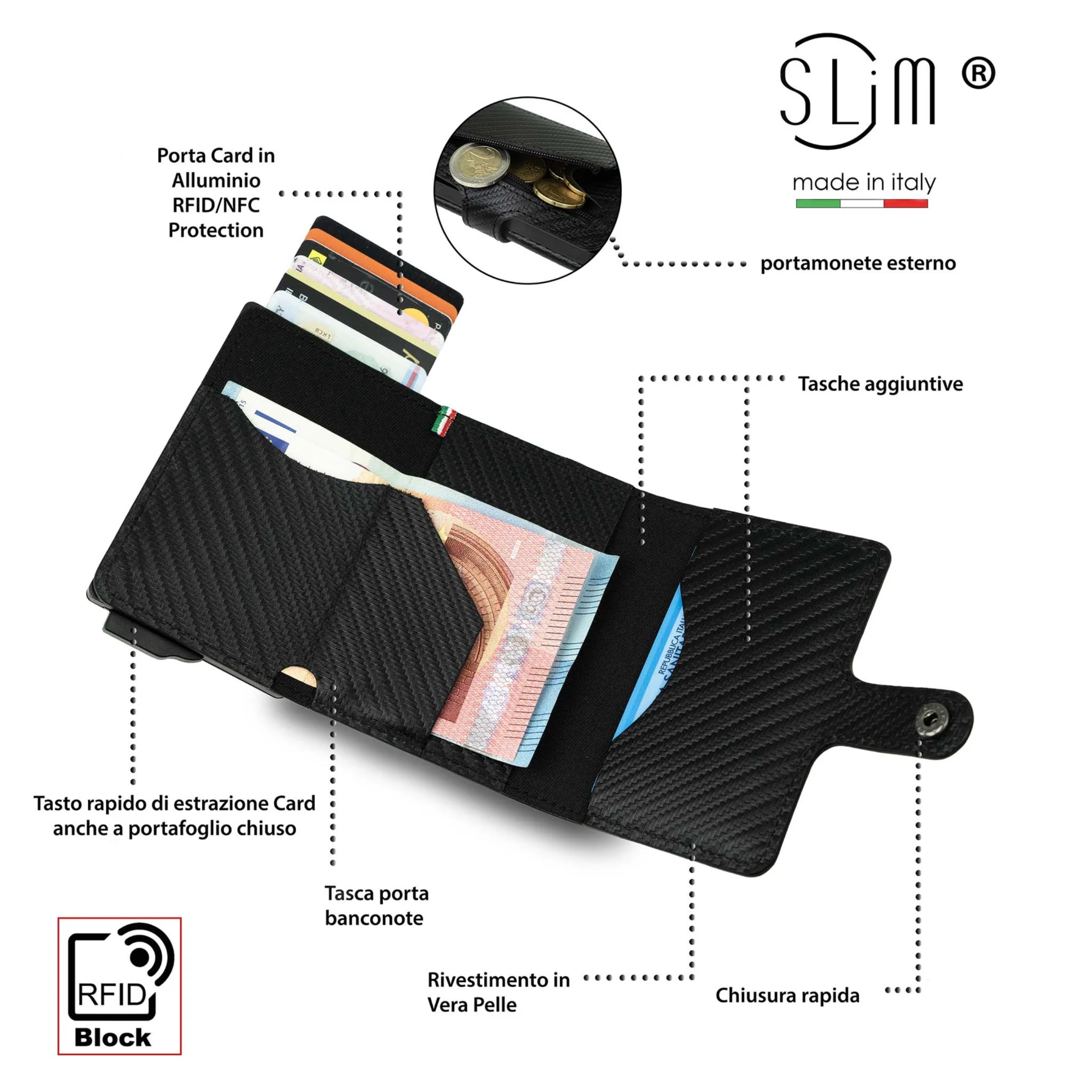 Porta Carte Vera Pelle Carbon Style Nero con zip