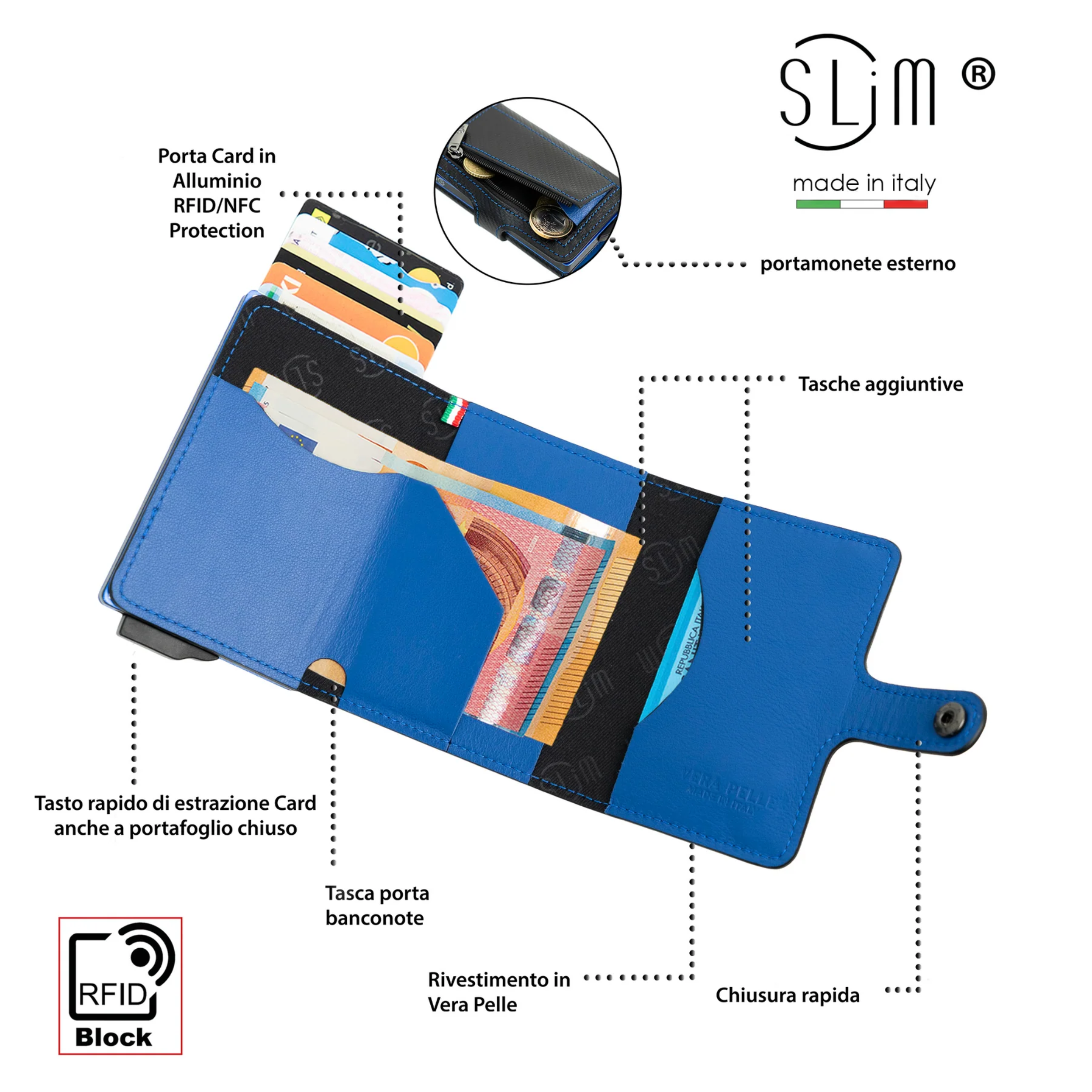 Porta Carte Vera Pelle Carbon Style Nero/Blu con zip