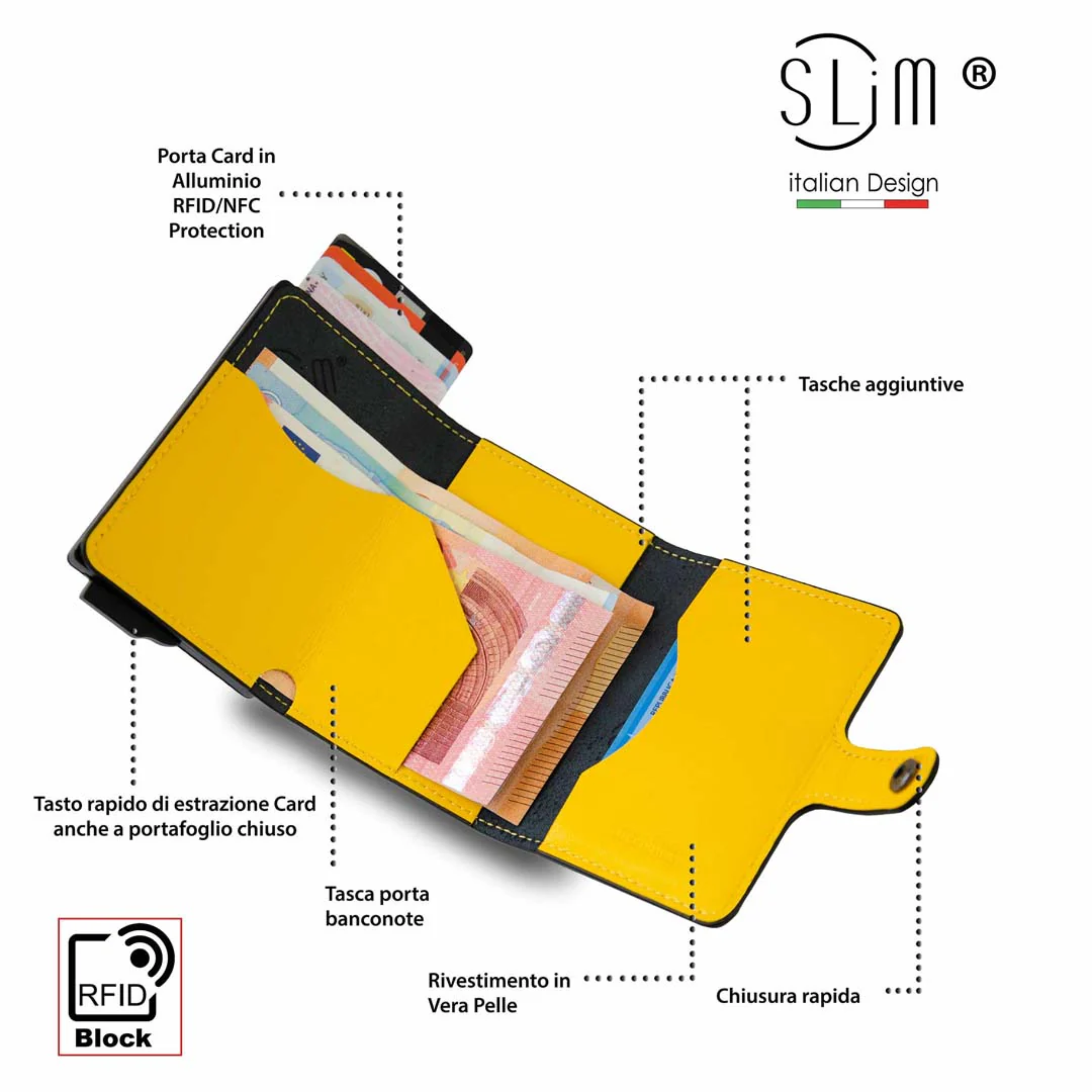 Porta Carte Vera Pelle Nero e Giallo
