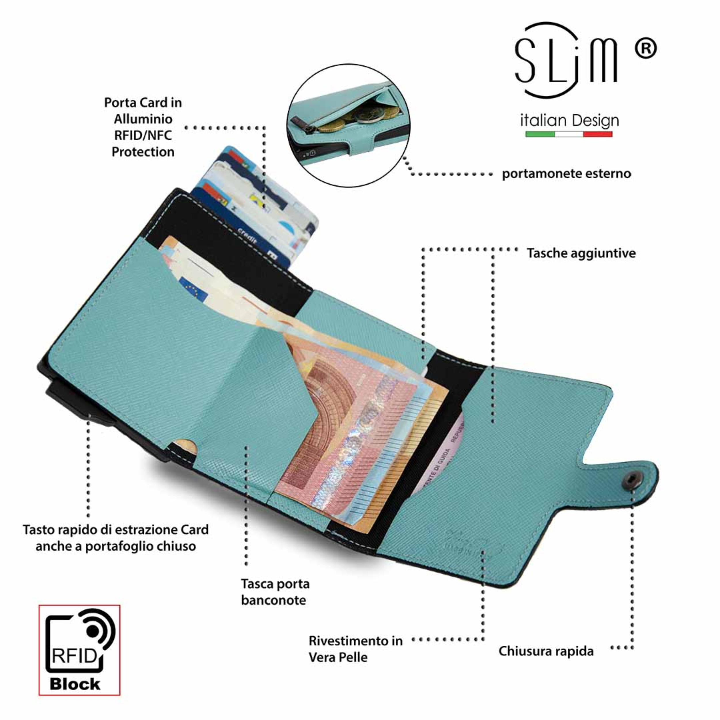 Porta Carte Vera Pelle Saffiano Anti Graffio Turchese con Zip