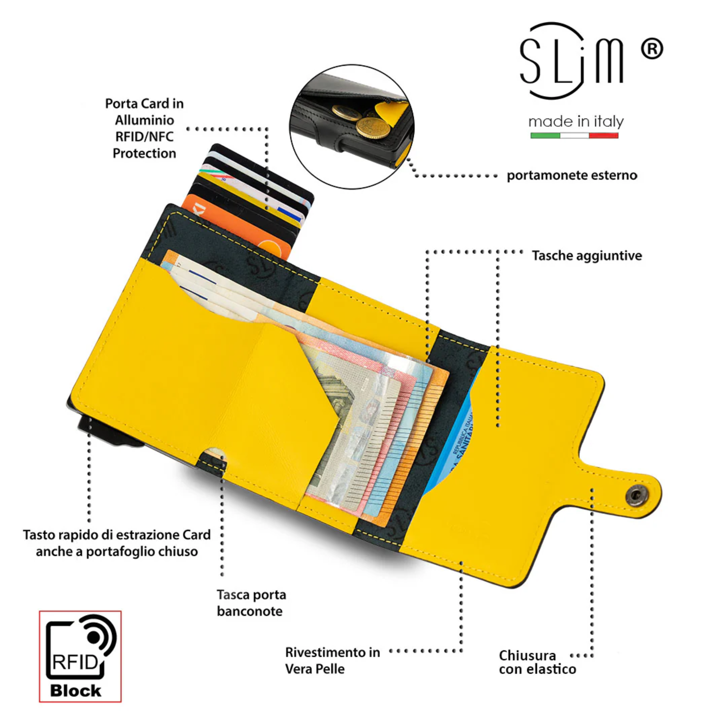 Porta Carte Vera Pelle Nero e Giallo con zip porta monete
