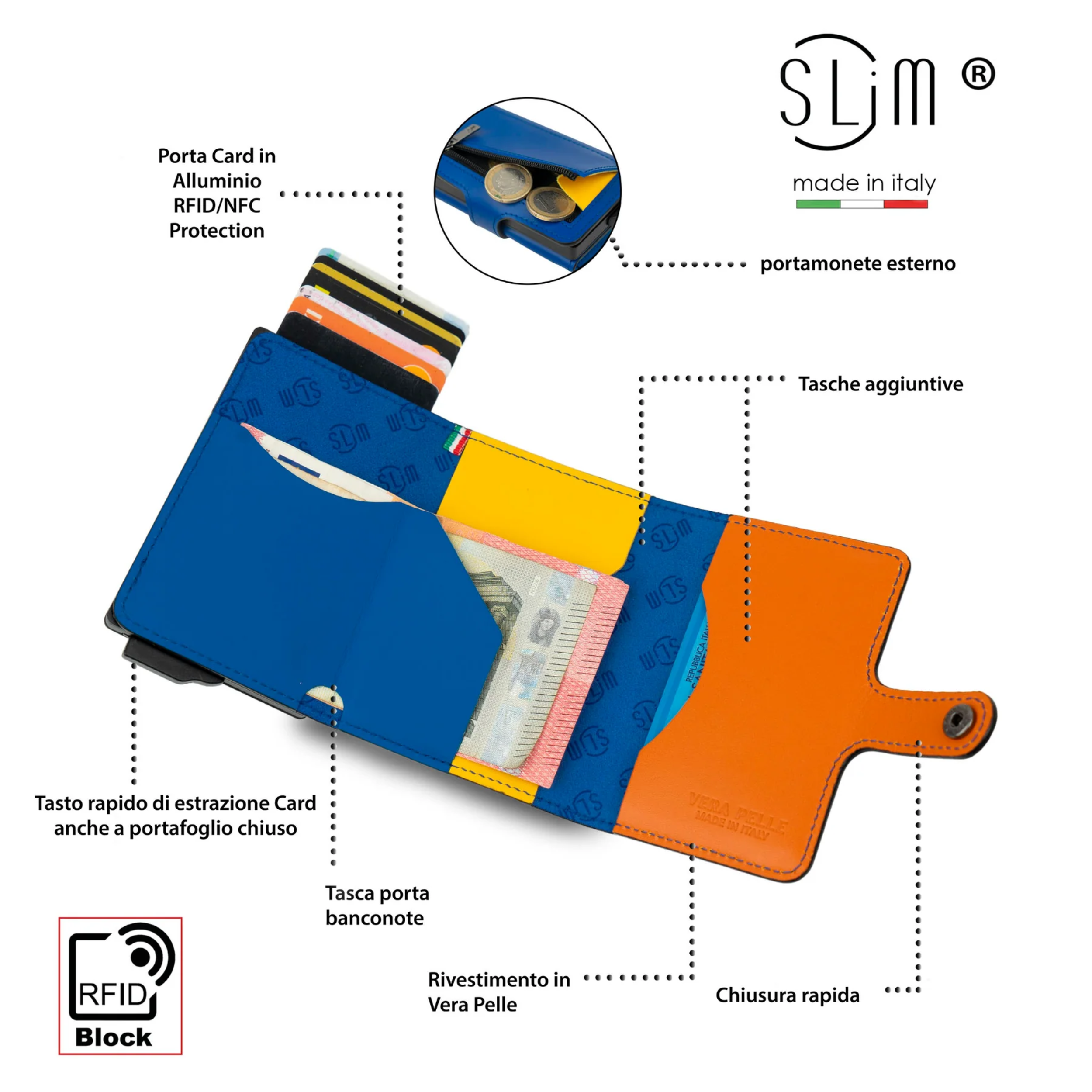Portacarte Vera Pelle Blu Multicolor con zip porta-monete