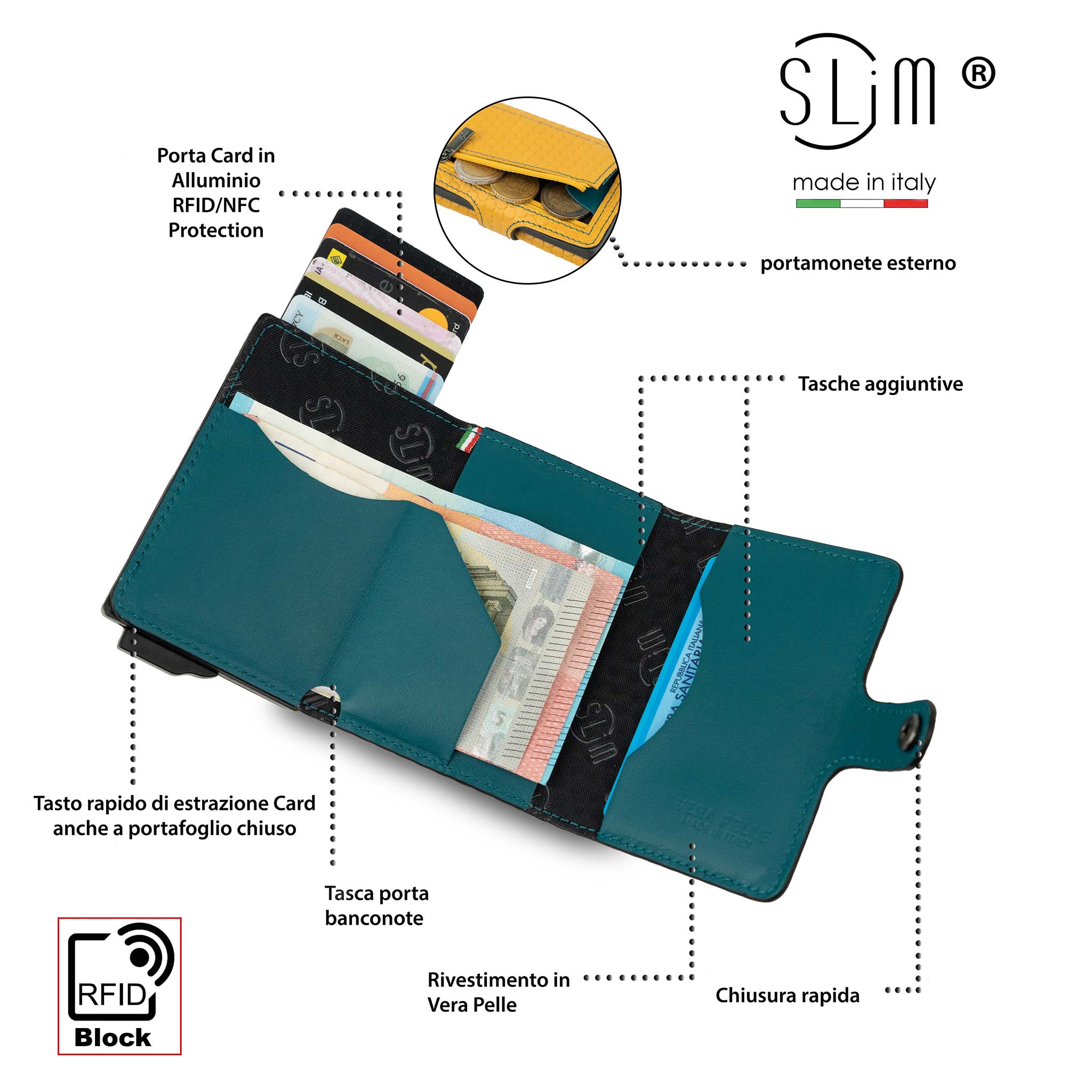 Porta Carte Vera Pelle Bolle Giallo/Petrolio con zip porta monete