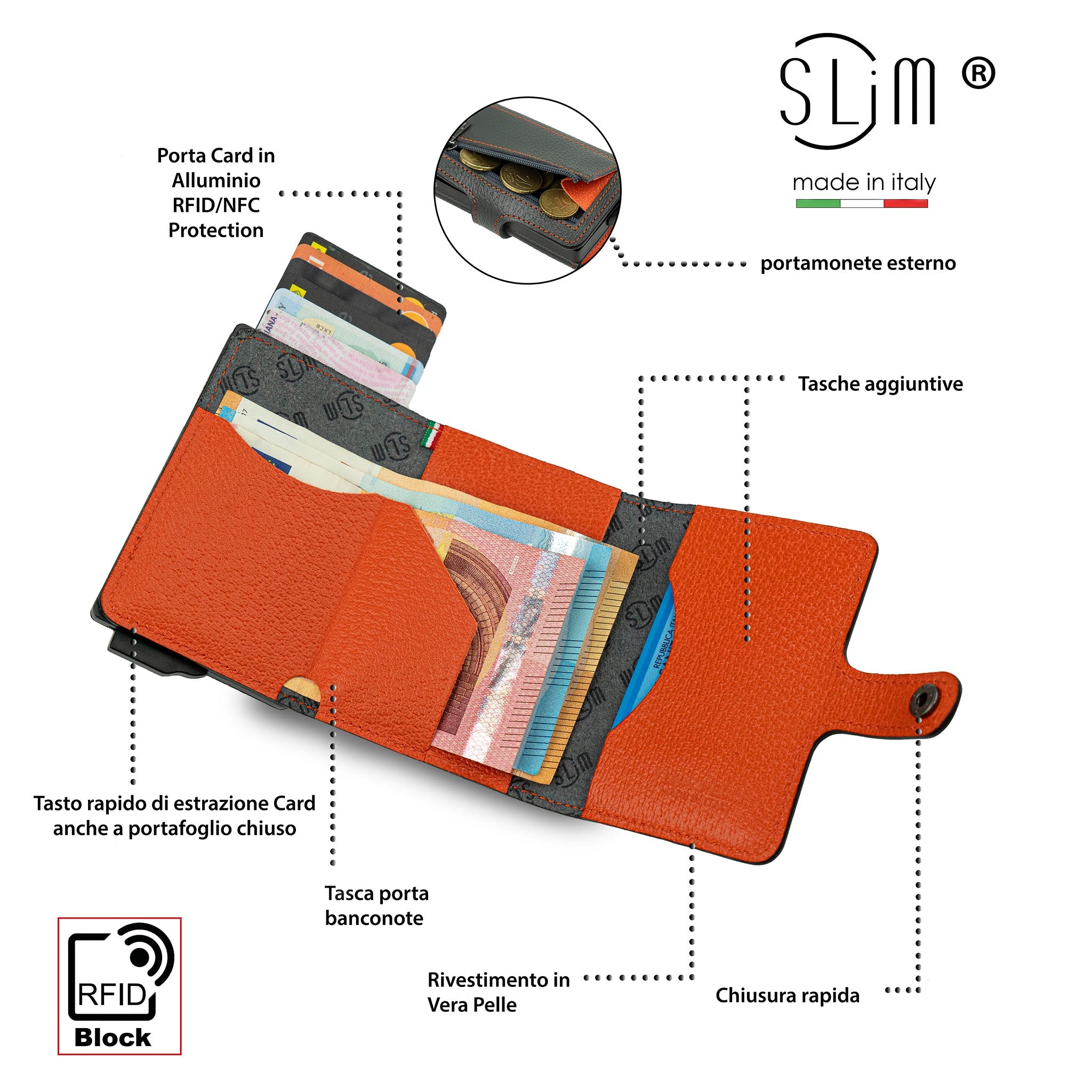 Porta Carte Vera Pelle Stampa Cinghialino Grigio/Arancio con ZIp