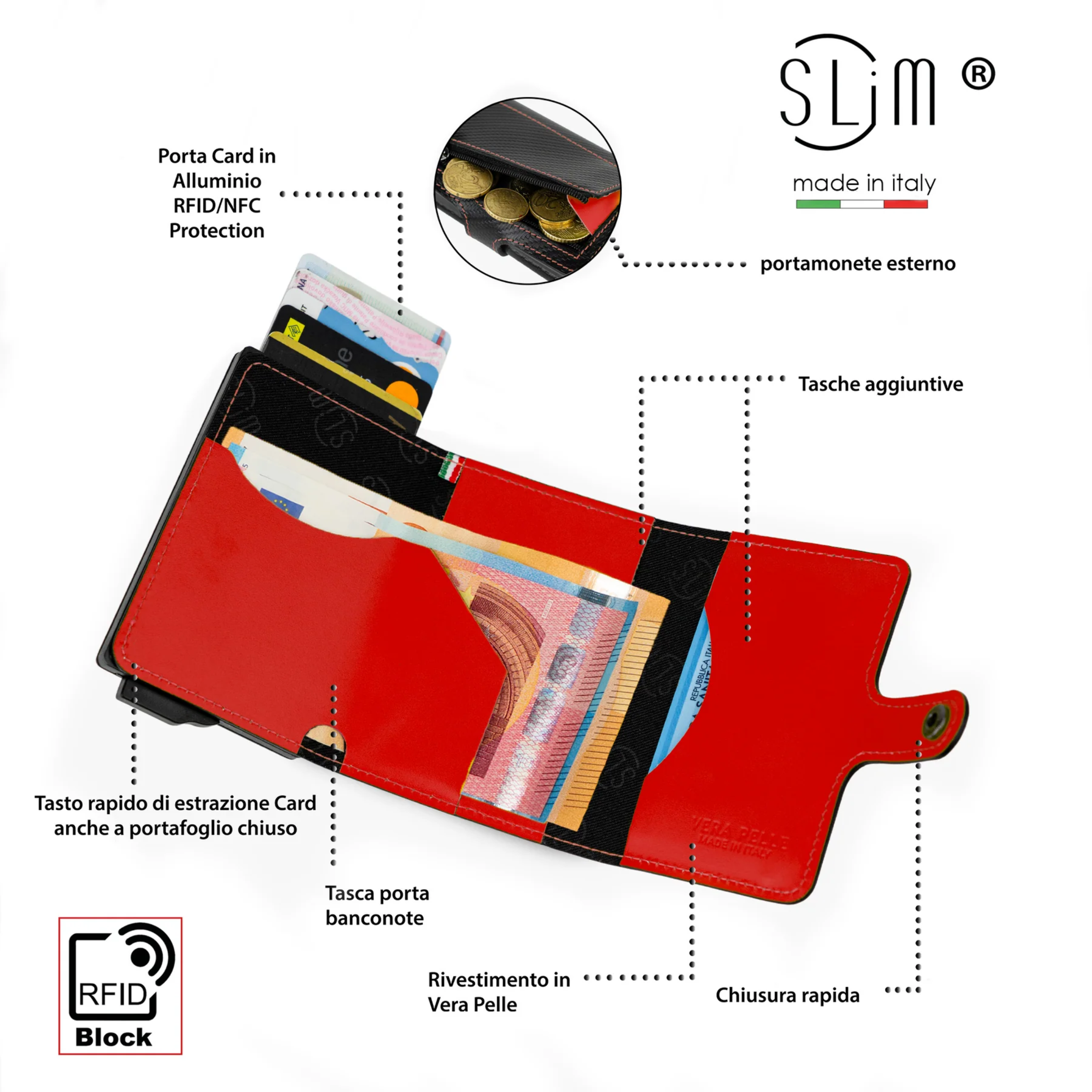 Porta Carte Vera Pelle Carbon Style Nero/Rosso con zip
