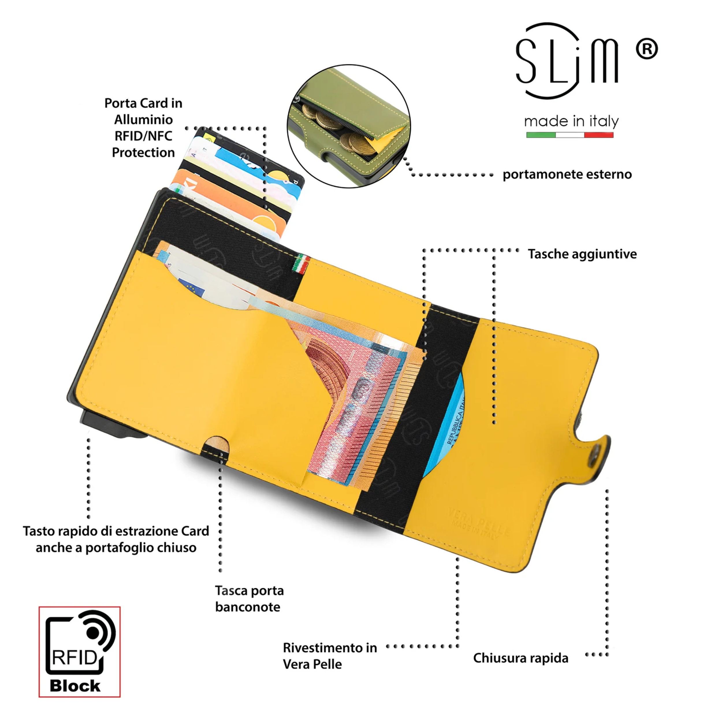 Porta carte Vera Pelle Verde Pistacchio-Giallo con zip porta-monete