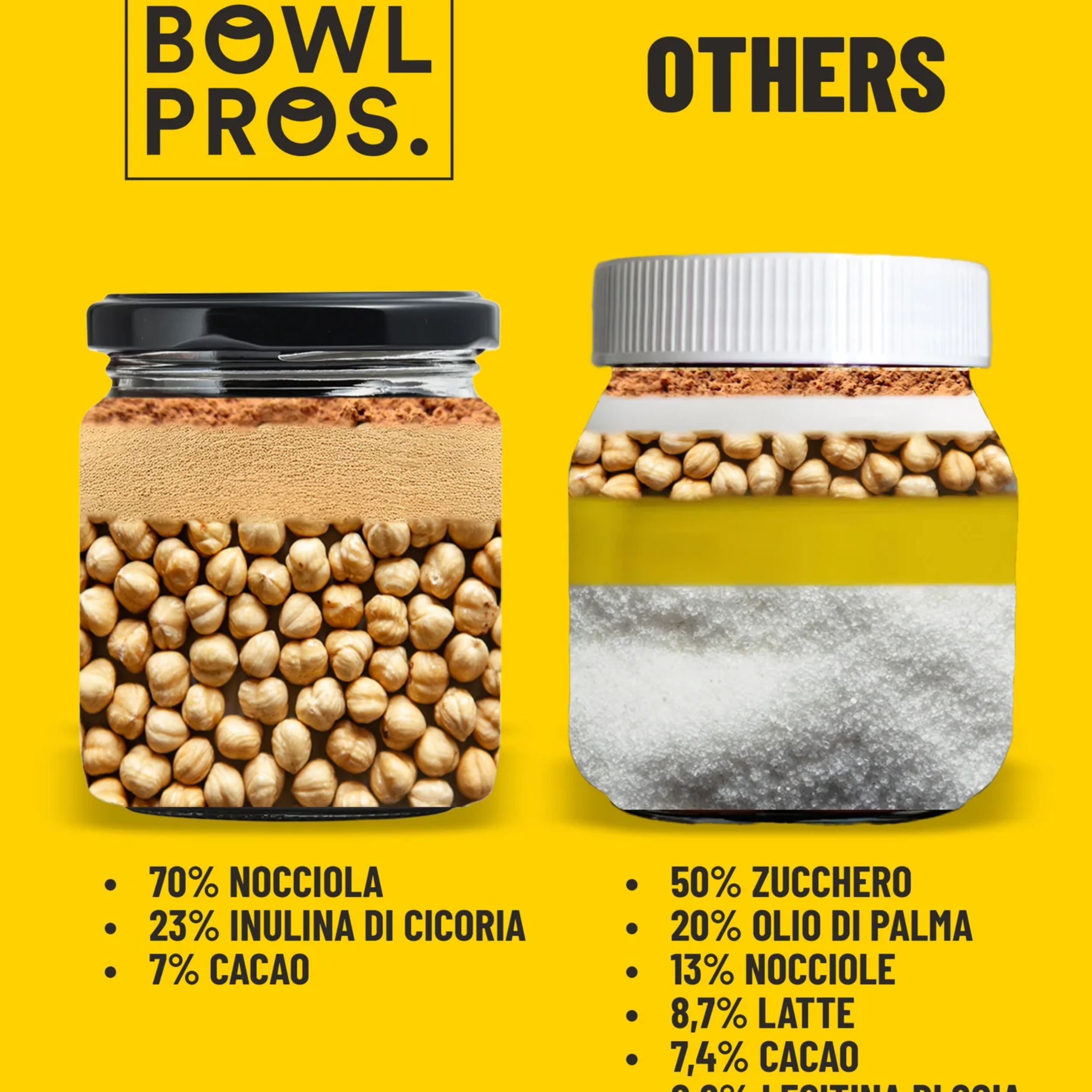 200g Crema Extra Fondente Cacao e Nocciole - linea ZERO zuccheri