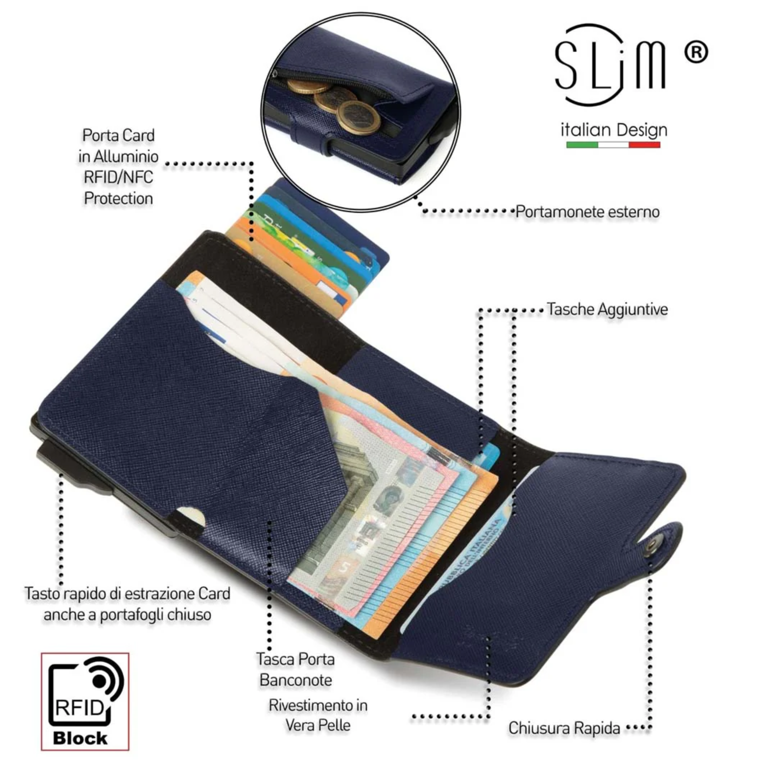 Portacarte Vera Pelle Saffiano Anti Graffio Blu con zip