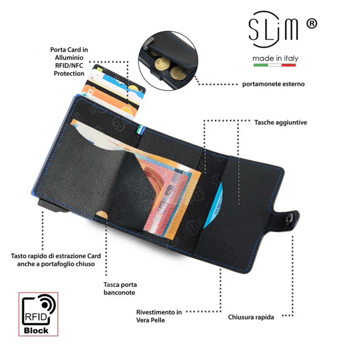 Portacarte Vera Pelle Saffiano Nero Cuciture e Cassa Blu