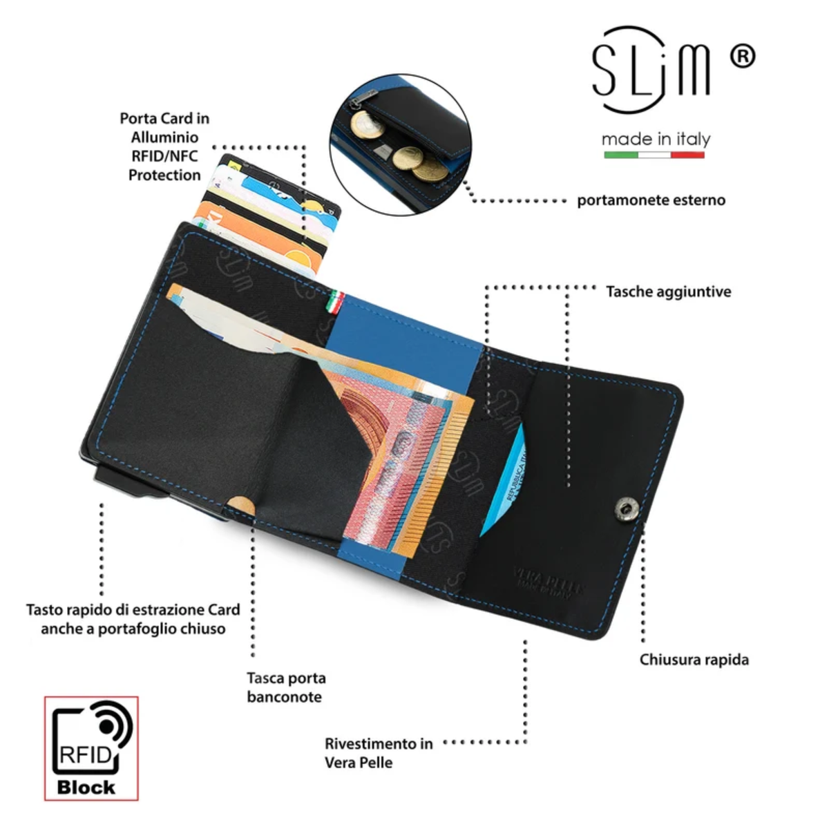 Portafoglio SLim®️ Touch Bicolor Neroazzurro