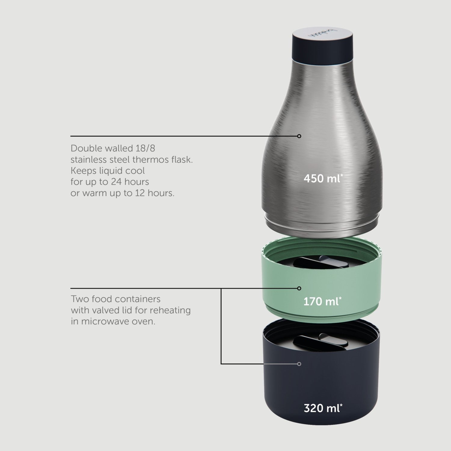 Food & Hydrate 3 – Bottiglia Termica Multiscomparto 3-In-1